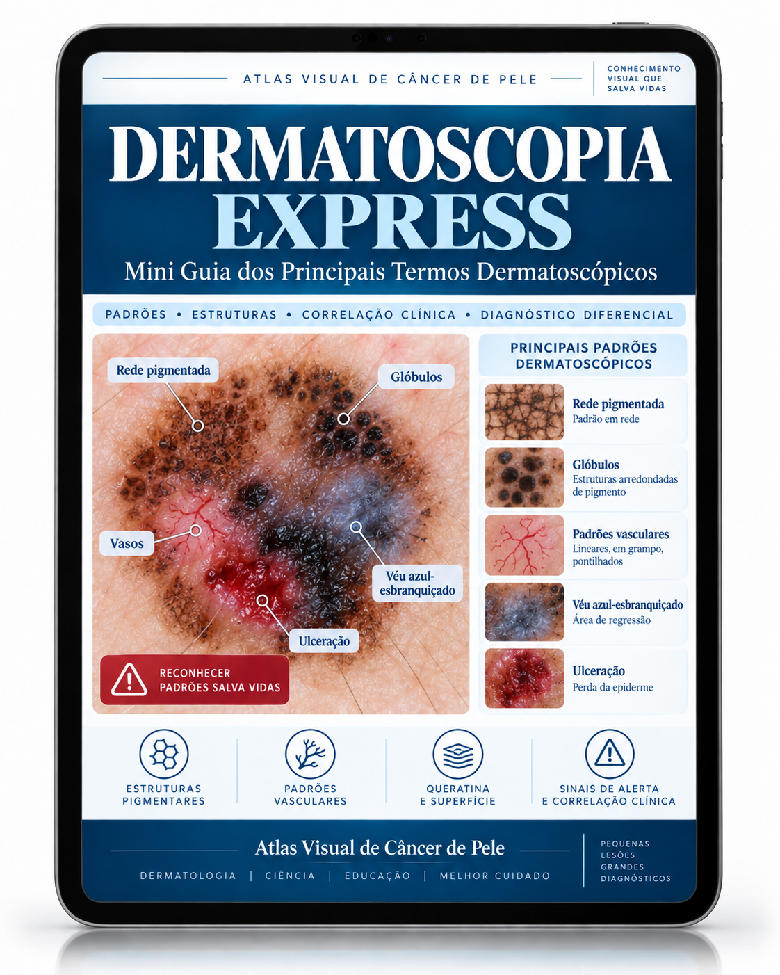 DERMATOSCOPIA EXPRESS